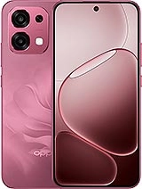 Réparation caméra arrière A6 Pro 4G